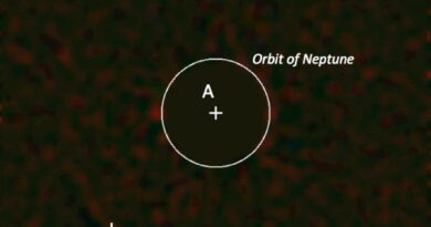 Il pianeta HIP 65426b