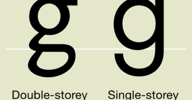La g minuscola nelle due versioni tipografiche