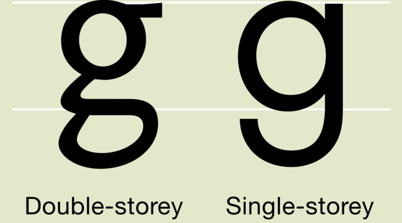 La g minuscola nelle due versioni tipografiche