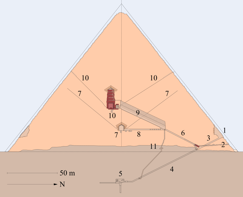 Diagramma della Piramide di Cheope